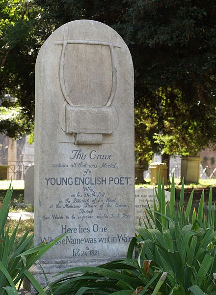 Varri në Romë i John Keats 