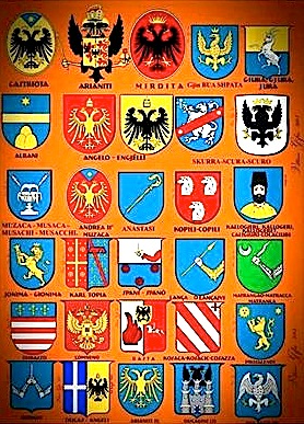 Heraldika Shqiptare