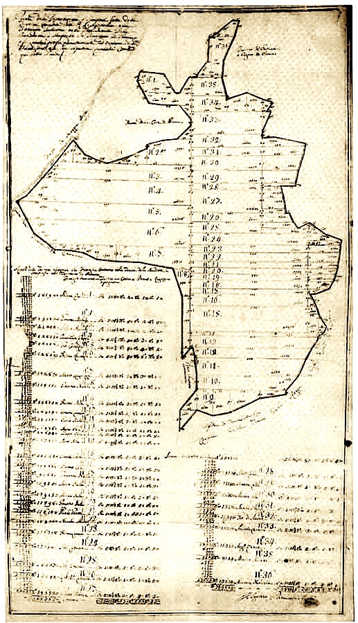 Harta e pronave Banditella dhe Sterpaglie në vitin1757