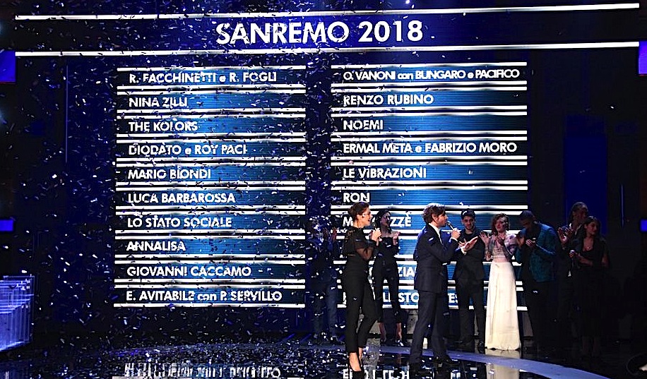 Skena dhe konkuruesit e Sanremos 2018