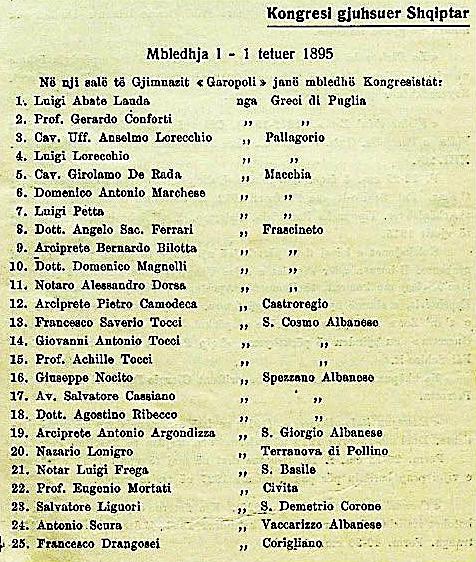 Lista e 25 pjesmarrësve në Kongresin Gjuhësor Shqiptar, i mbajtur më 1 tetor 1895 në Koriliano (Coriliano Calabro), Provinca e Kozencës - Itali.